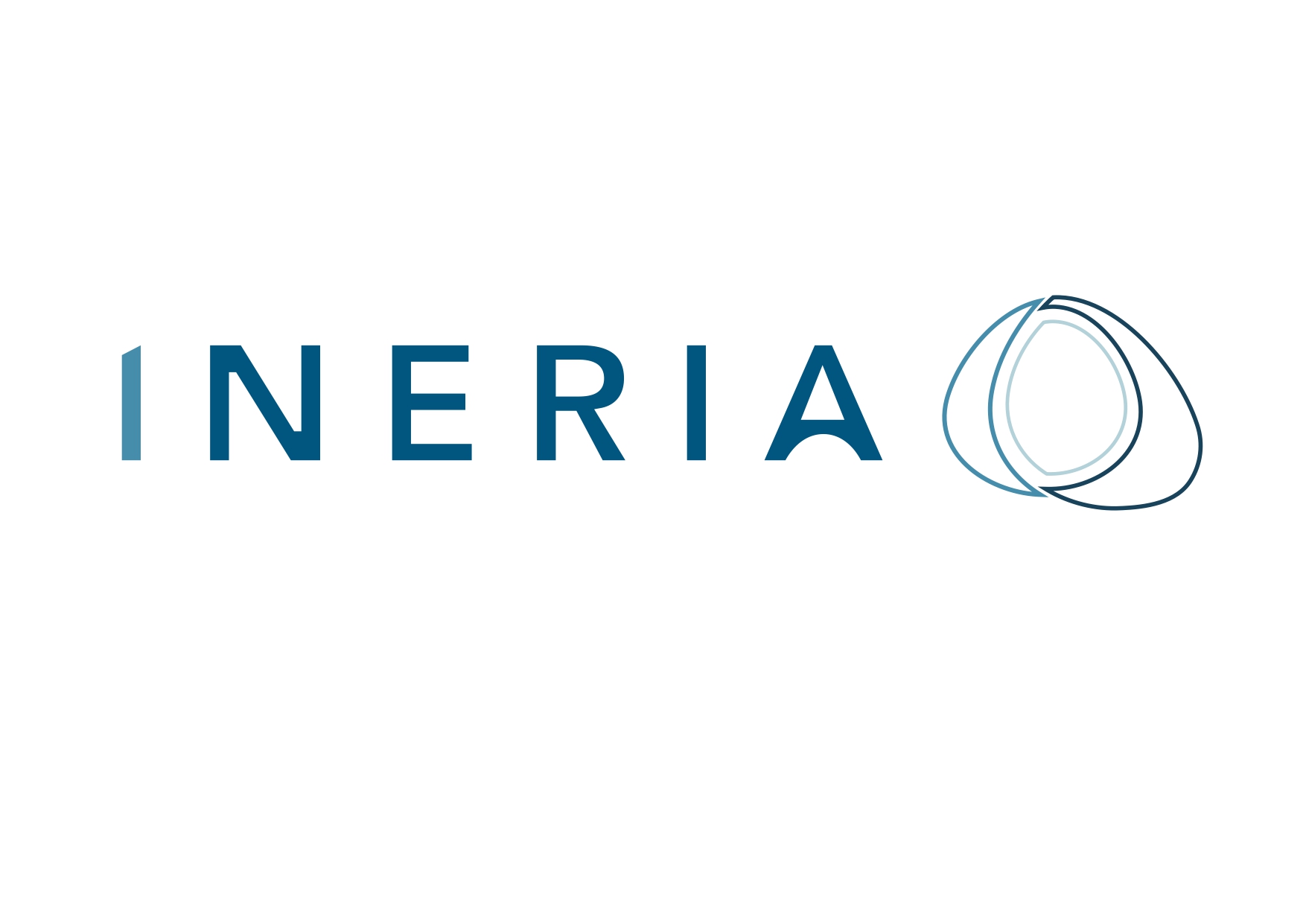 INERIA